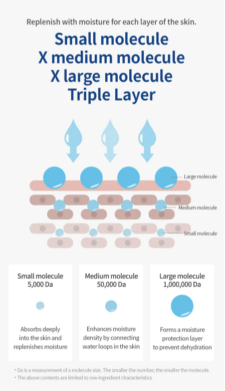 Hyaluronic Acid Water Essence (50ml) - Image 3