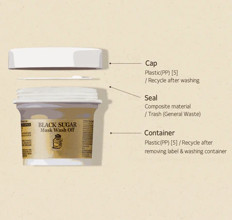 Black Sugar Mask Wash Off (120g) - Image 3